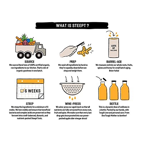 Tough Mother Steept Apple Cider Vinegar Double Shot, Certified O