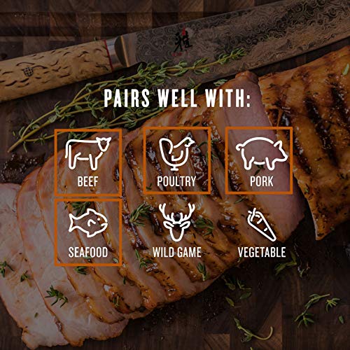 Traeger Grills Sau039 Traeger Que Bbq Sauce