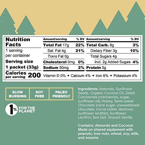 Trail Butter, Lil’ Squeeze 12-Pack Almond Butter Blend 1.15Oz/E