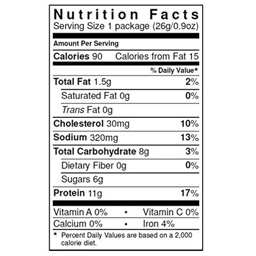 Trail’S Best Sweet &Amp; Spicy Bbq Pork Jerky 0.9 Ounce Pack 8 Count