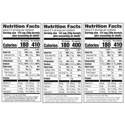 BIGS Sunflower Seeds Variety Sampler Value Pack | Includes Taco,...