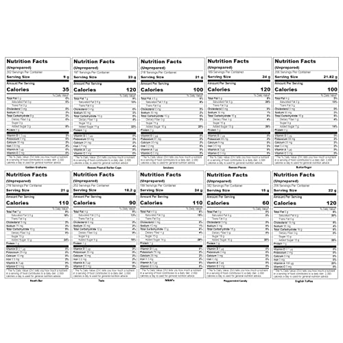 Ice Cream Topping by T.R. Toppers | 5 Pound Bulk Bag English To...