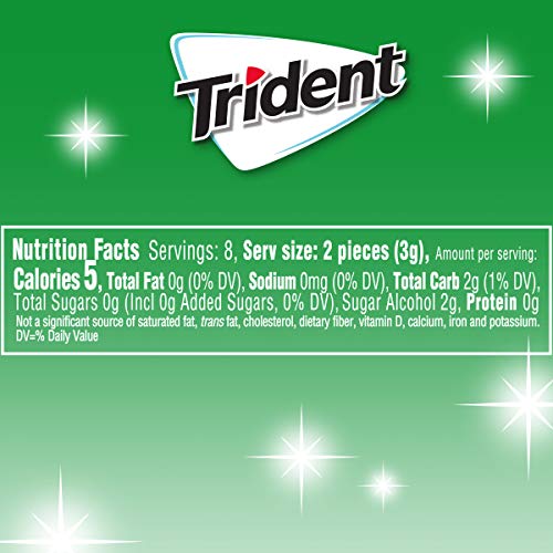 Trident White Spearmint Sugar Free Gum, 9 Pack Of 16 Pieces 144