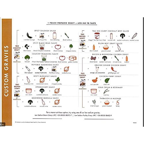 Trio Country Gravy Mix, Sausage, Holiday Roasts, Dehydrated, Jus
