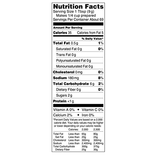 Trio Country Gravy Mix, Sausage, Holiday Roasts, Dehydrated, Jus