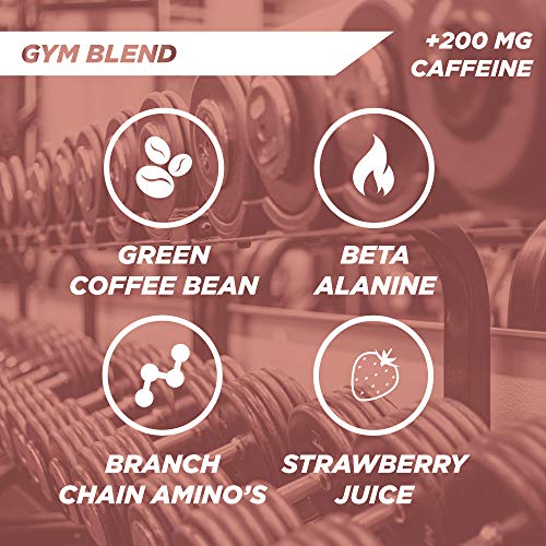 Tru Power | All Natural Pre Workout Energy Shots | Beta Alanine Tru Power | All Natural Pre Workout Energy Shots | Beta Alanine