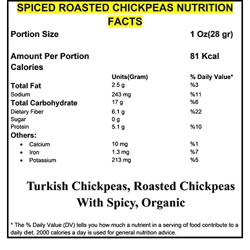 Turcolia Spiced Chickpea | Chickpeas | Flavored Chickpea Snack |...