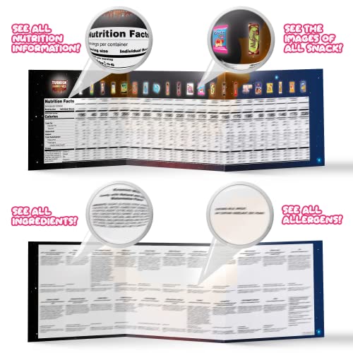 Maxi International Snack Box | Premium And Exotic Foreign Snacks