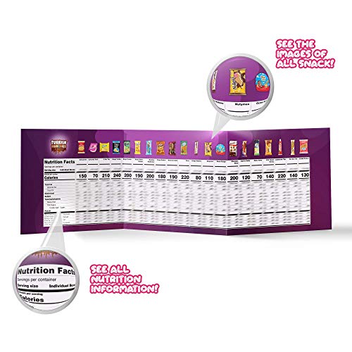 Premium International Snacks Variety Pack Care Package, Ultimate