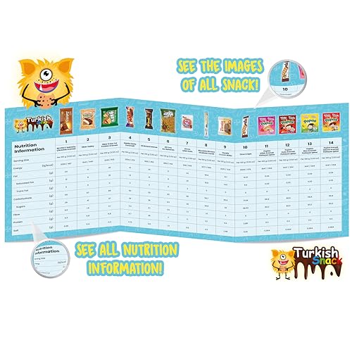 International Snack Box, Premium Exotic Foreign Snack Food Gifts...