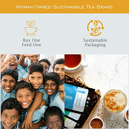 Turmeric Teas Gift Box, Sampler Pack Of All 4 Of Our Organic Tur