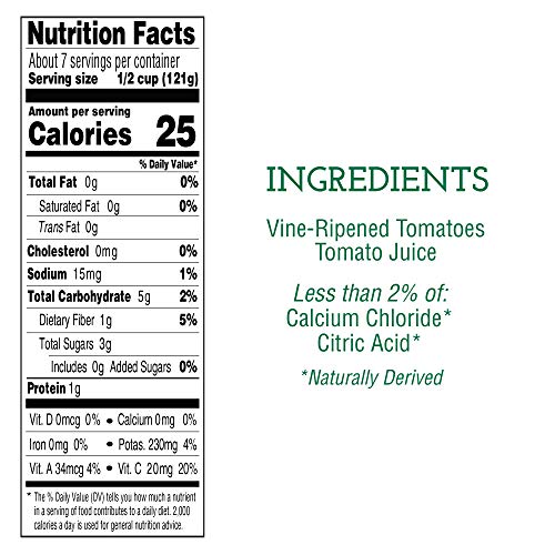 Tuttorosso No Salt Added Diced Tomatoes, 28Oz Can Pack Of 12