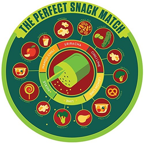 Twangerz Flavored Salt Snack Topping, Lemon-Lime, 1.15 Ounce Sha