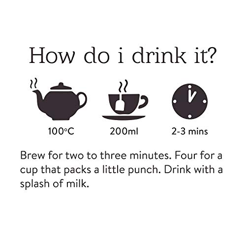 Twinings English Breakfast 100 Teabags 250G