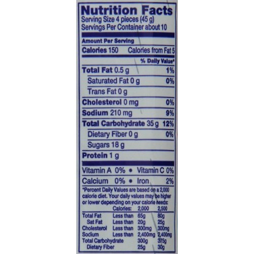 Twizzlers Licorice Candy