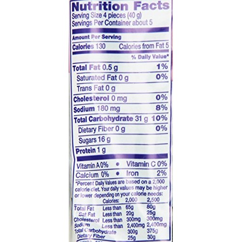 Twizzlers Licorice Candy, Black Licorice, 7 Ounce Pack Of 12