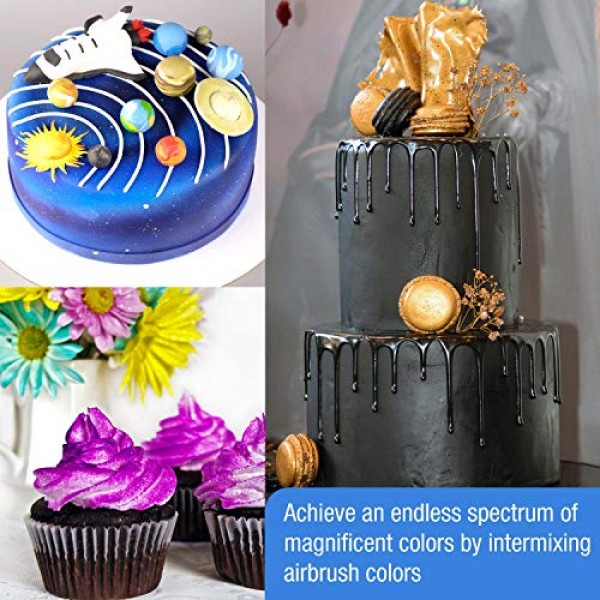 U.S. Cake Supply Airbrush Cake Color Set - The 4 Most Popular Co...