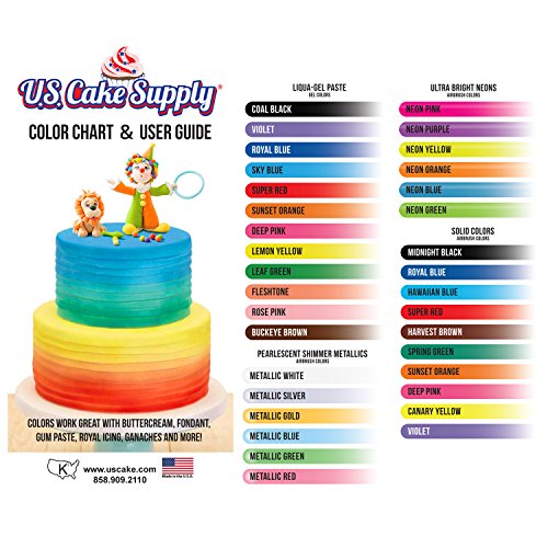 U.S. Cake Supply - Complete Cake Decorating Airbrush Kit With A