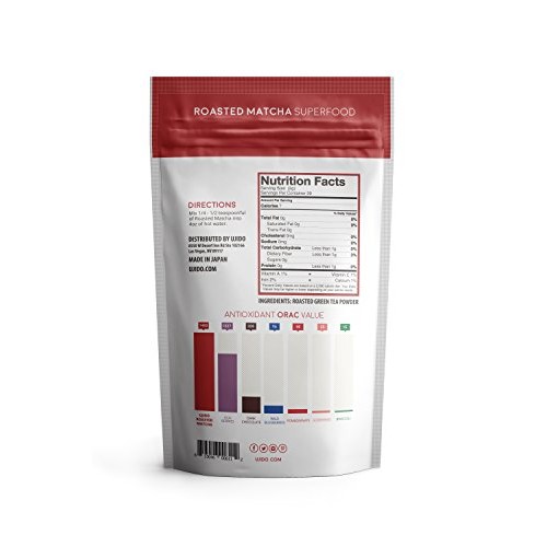 Ujido Japanese Roasted Matcha Green Tea Powder, 2 Ounce