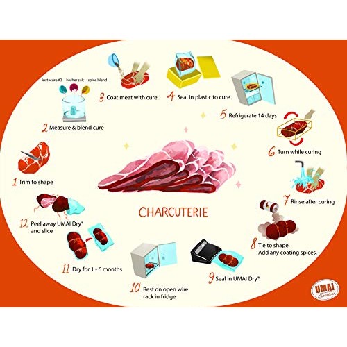 Umai Dry Charcuterie Dry Curing Kit | Dry Curing Meat Kit For Re