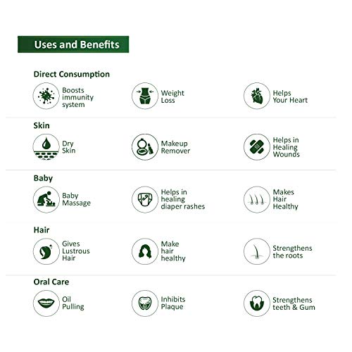 Umanac 100% Organic Cold Processed Extra Virgin Coconut Oil - Vc