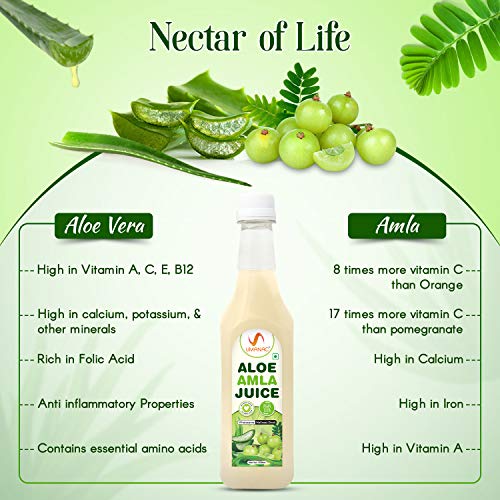 Umanac Aloe Vera Amla Juice, Aloe Gooseberry Mix Juice, Immunity
