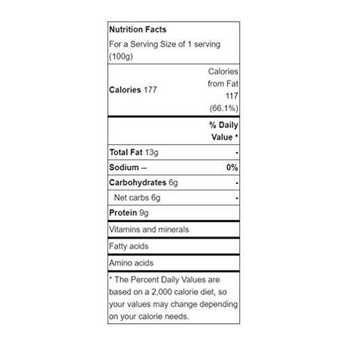 Unda, Riga Sprats Pack Of 6 Smoked Fish Delicacy In Oil, Imp