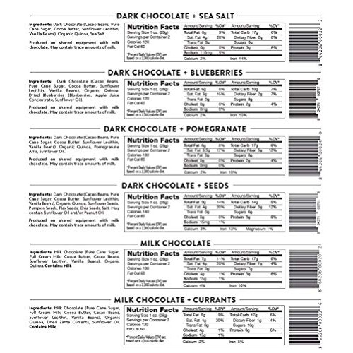 Undercover Chocolate Crispy Quinoa Crunch Variety Pack | Gluten