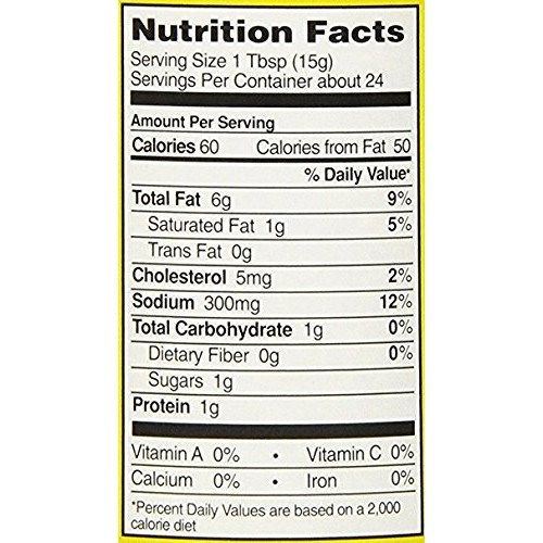 Buffalo Wild Wings Barbecue Sauces, Spices, Seasonings And Rubs