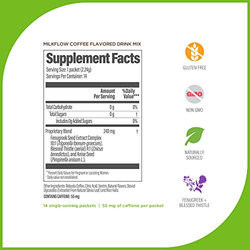 Milkflow Lactation Supplement Coffee Drink Mix By Upspring | Bre