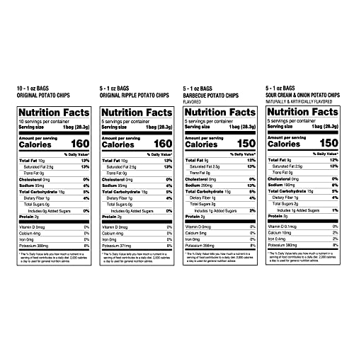 Utz Snack Variety Pack Pack Of 42 Individual Snacks, Includes