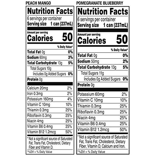 V8 +Energy Variety Pack, Healthy Energy Drink, Pomegranate Blueb