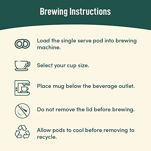 VAHDAM, Organic Himalayan Green Tea K Cup 18 Pods USDA Organic...