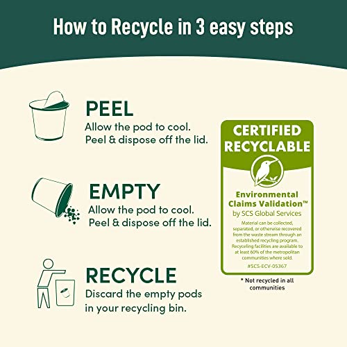 VAHDAM, Organic Himalayan Green Tea K Cup 18 Pods USDA Organic...