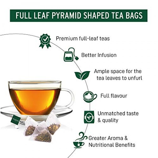 VAHDAM, Organic Turmeric Spiced Herbal Tea 30 Tea Bags | USDA ...