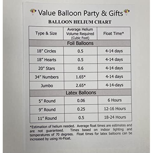 Valueballoon Party & Gifts 8 Piece Chocolate Chip Cookie Balloon...