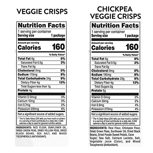 Off The Eaten Path Veggie Crisps Mix 2 Flavor Variety Pack 1.25