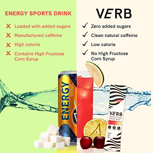 Verb Energy Drink Mix Packets - Cherry Lime - Caffeine from Orga...