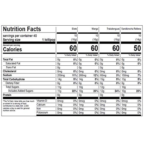 Vero Mix Banda Fuego Assorted Flavors Lollipop Box