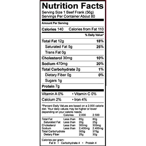 Red Hot Chicago Beef Franks 10 lbs. 8:1 approximately 80 count