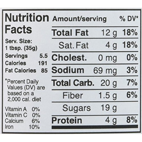 Vincente Sicilian Cream Of Pistachio Nut Spread, 7.05 Ounce