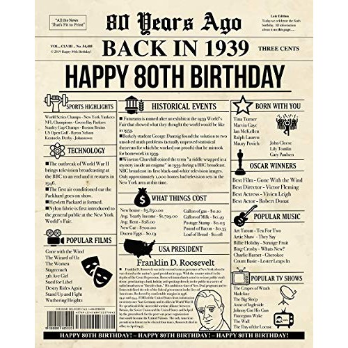 Vintage Candy Co. 80Th Birthday Retro Candy Gift Box - 1941 Deca