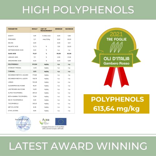 Italian Polyphenol Rich Olive Oil Extra Virgin