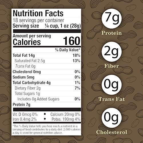 Virginia Diner - Gourmet Natural Spicy Buffalo Virginia Peanuts,