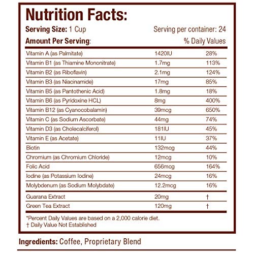 Vita Blast Dark Side French Roast Single Serve Coffee Cups Vitam