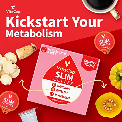 Slim Coffee Pods By Vitacup For Skinny Diet &Amp; Metabolism With Ga