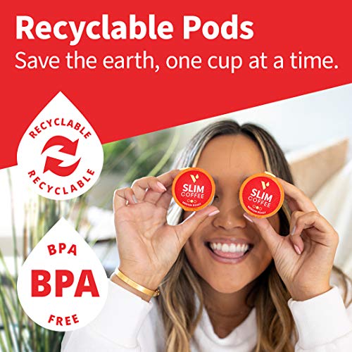 Slim Coffee Pods By Vitacup For Skinny Diet &Amp; Metabolism With Ga