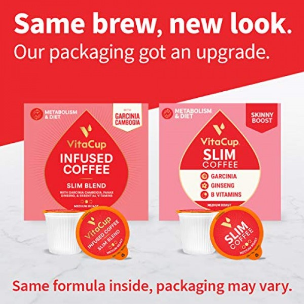 Slim Coffee Pods by VitaCup For Skinny Diet & Metabolism with Ga...