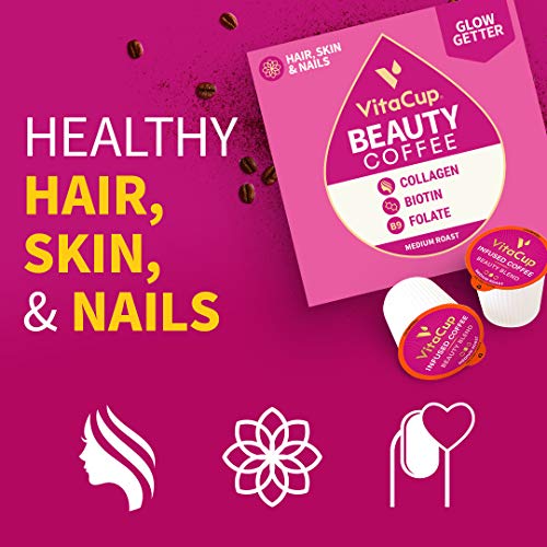 Vitacup Beauty Coffee Pods 16Ct W/ Cinnamon, Collagen, Biotin, &Amp;