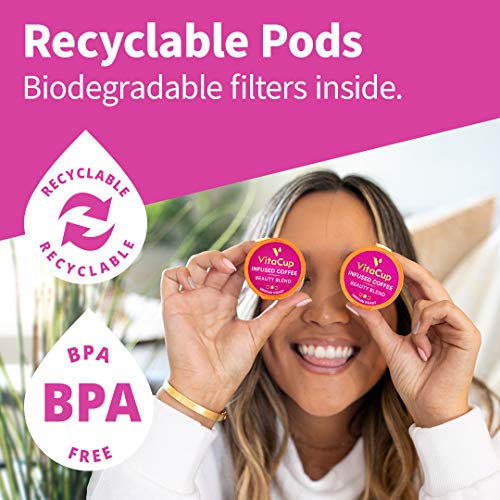 Vitacup Beauty Coffee Pods 16Ct W/ Cinnamon, Collagen, Biotin, &Amp;